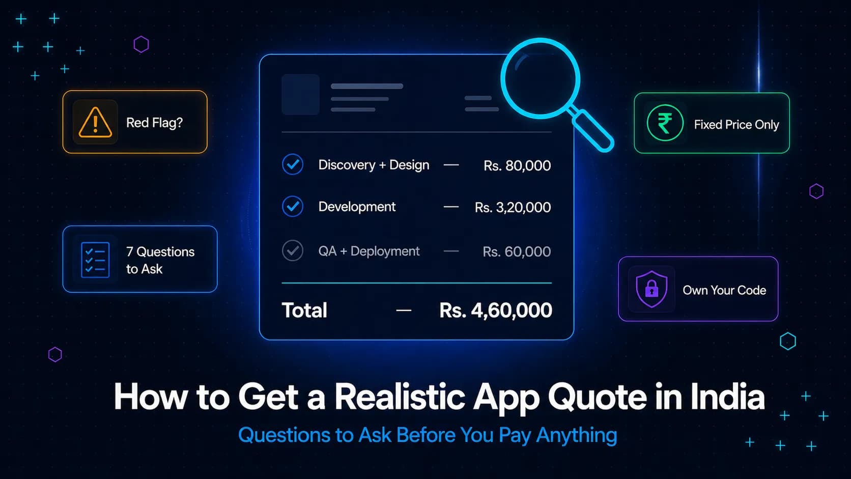 How to Get a Realistic App Quote in India: Questions to Ask Before You Pay Anything