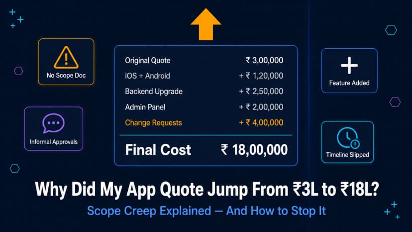 Why Did My App Quote Go From Rs. 3L to Rs. 18L? (Scope Creep Explained)