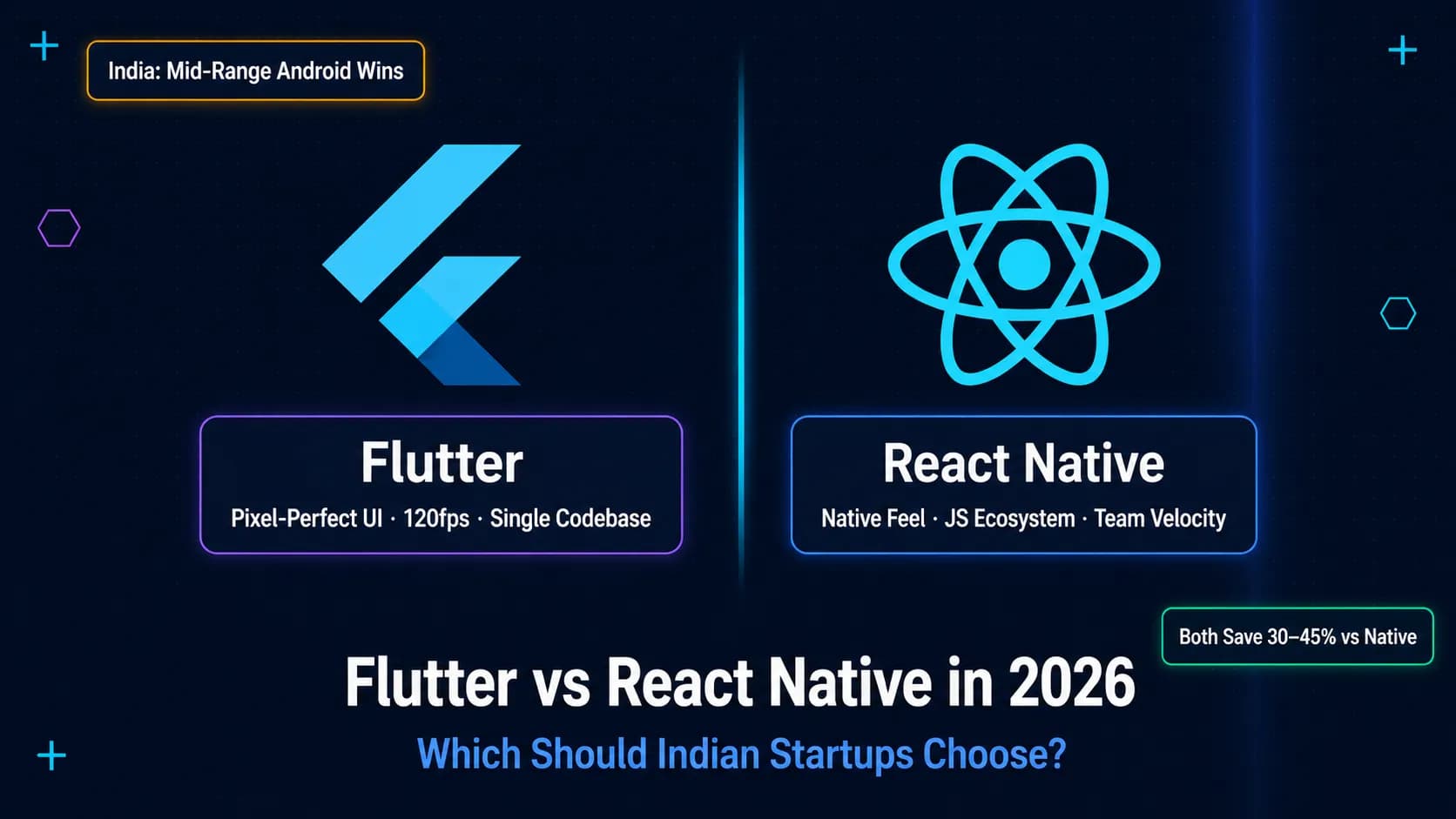 Flutter vs React Native in 2026: Which Should Indian Startups Choose?