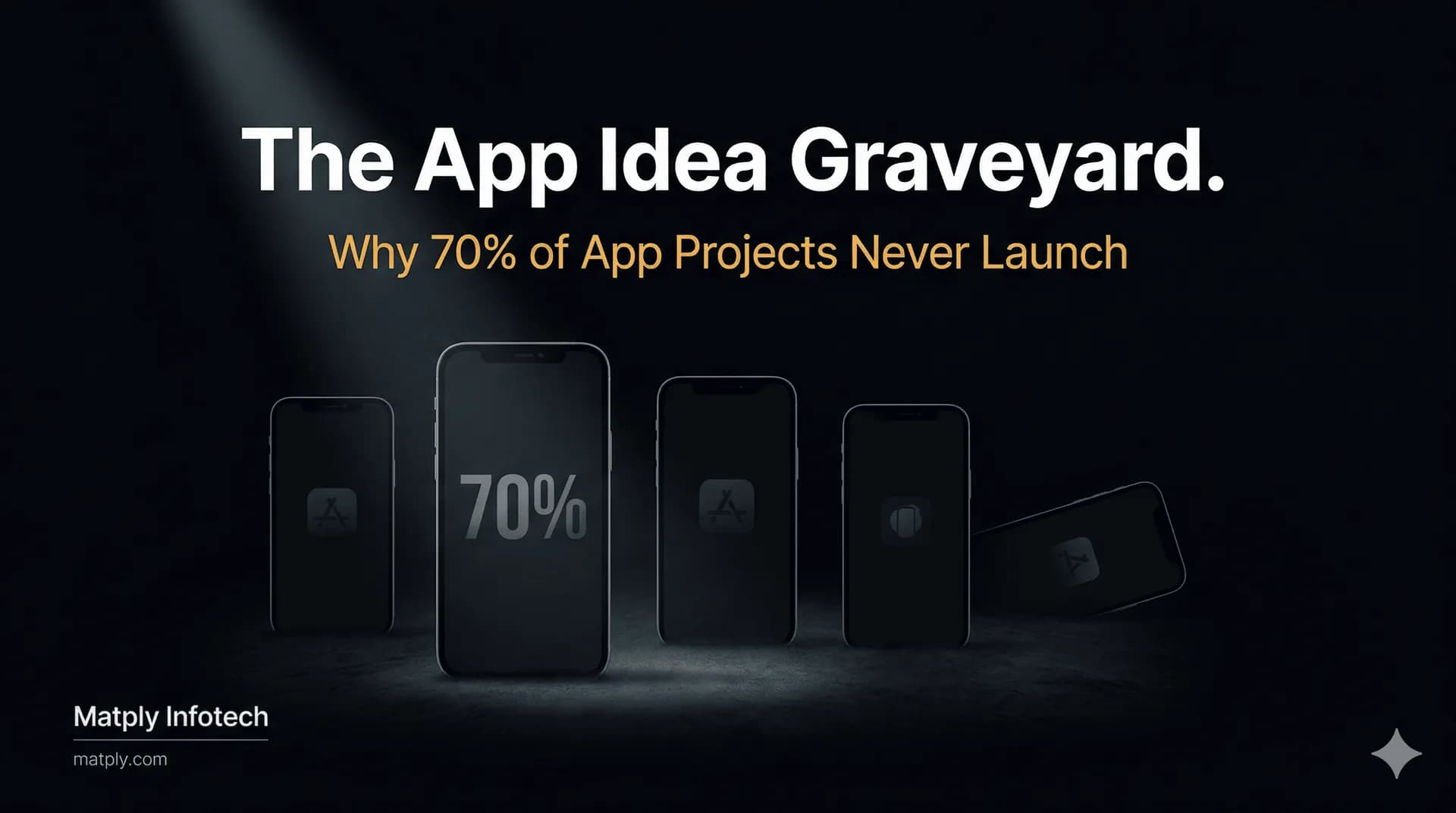 The App Idea Graveyard: Why 70% of Mobile App Projects Never Launch