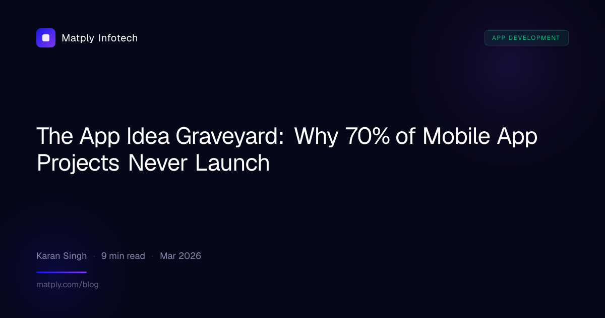 Why 70% of App Projects Never Launch (And How to Fix It) | Matply Infotech